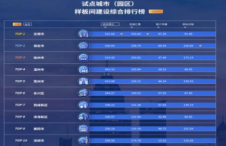截圖錄屏_選擇區(qū)域_20230221102919.jpg